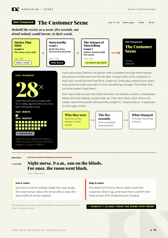 Module 5 page: the Noir Compound The Customer Scene