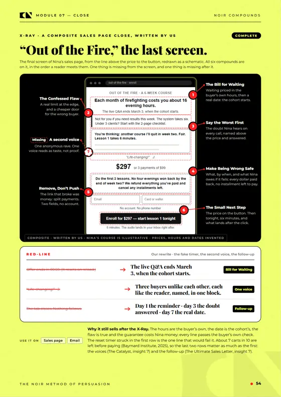 Module 7 page: a composite sales page, X-Rayed